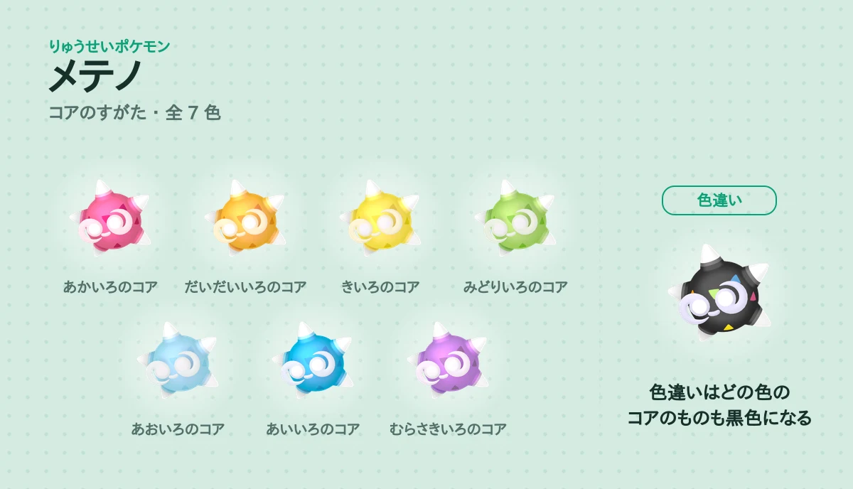 メテノのコア 7 色（あか・だいだい・きいろ・みどり・あお・あい・むらさき）と、色違いはどの色のコアでも黒になることを示した図
